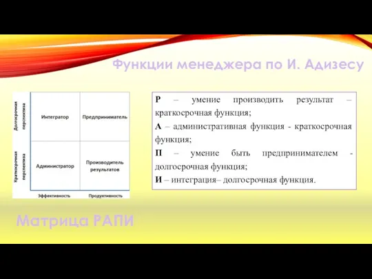 Матрица РАПИ Функции менеджера по И. Адизесу Р – умение производить результат