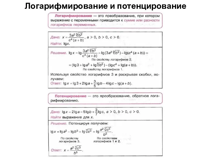 Логарифмирование и потенцирование