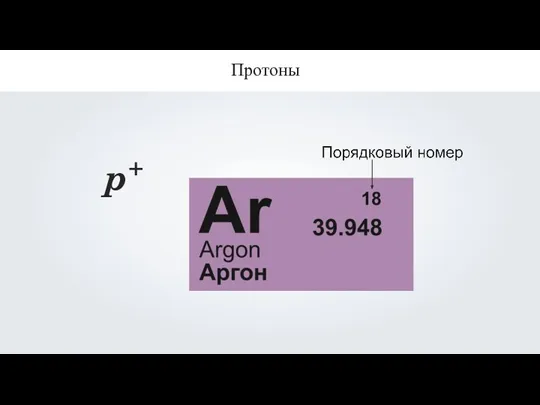Протоны p+