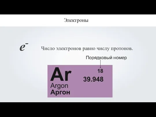 Электроны е- Число электронов равно числу протонов.