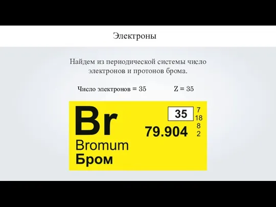 Найдем из периодической системы число электронов и протонов брома. Электроны Число электронов