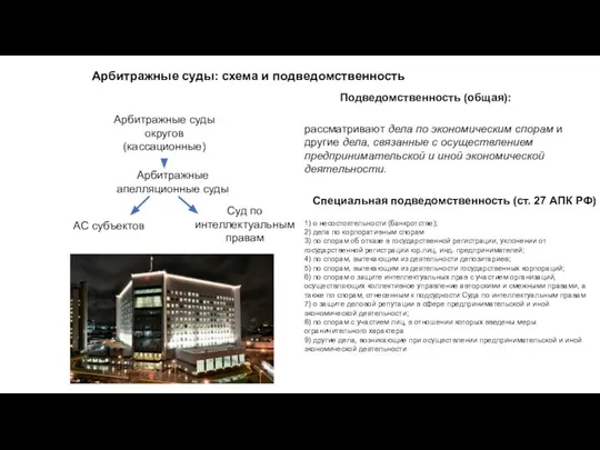 Арбитражные суды округов (кассационные) АС субъектов Арбитражные апелляционные суды Суд по интеллектуальным