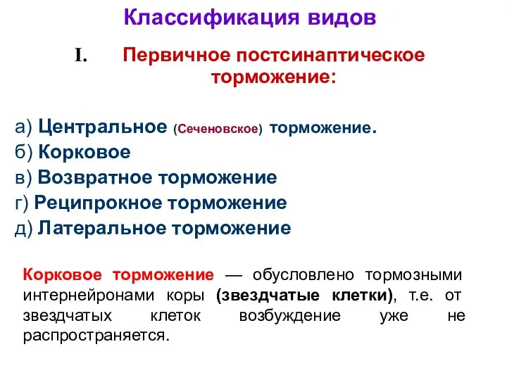 Классификация видов Первичное постсинаптическое торможение: а) Центральное (Сеченовское) торможение. б) Корковое в)