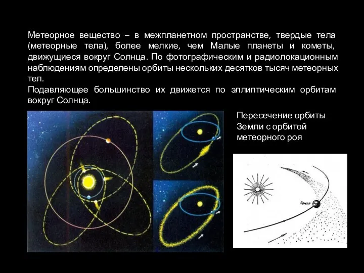 Метеорное вещество – в межпланетном пространстве, твердые тела (метеорные тела), более мелкие,