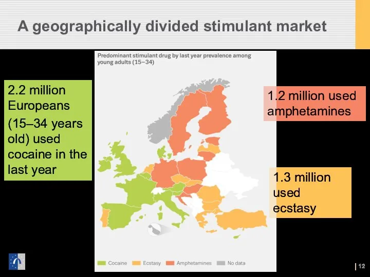 A geographically divided stimulant market 2.2 million Europeans (15–34 years old) used