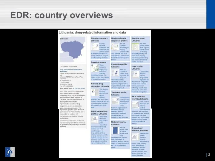 EDR: country overviews