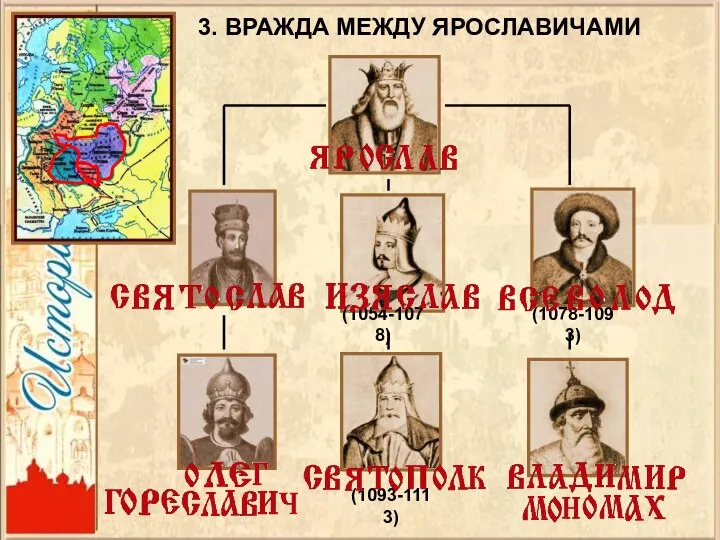 3. ВРАЖДА МЕЖДУ ЯРОСЛАВИЧАМИ (1078-1093) (1054-1078) (1093-1113)