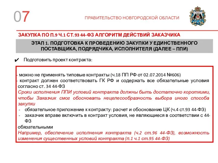 07 ПРАВИТЕЛЬСТВО НОВГОРОДСКОЙ ОБЛАСТИ ЗАКУПКА ПО П.9 Ч.1 СТ.93 44-ФЗ АЛГОРИТМ ДЕЙСТВИЙ