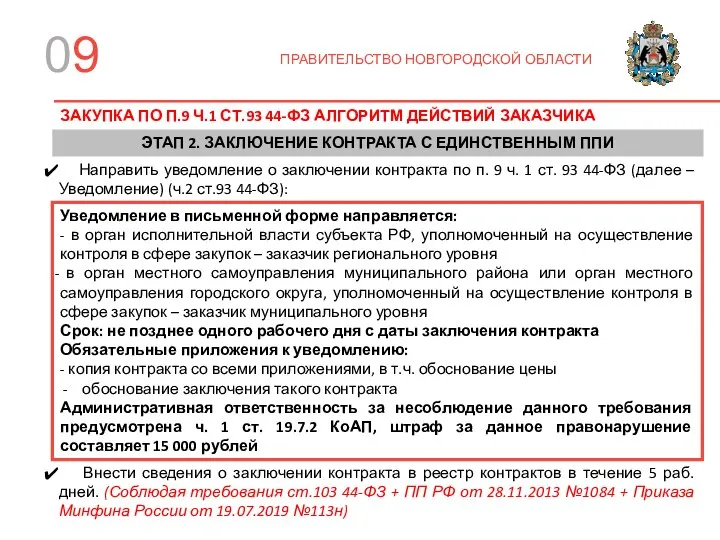 09 ПРАВИТЕЛЬСТВО НОВГОРОДСКОЙ ОБЛАСТИ ЗАКУПКА ПО П.9 Ч.1 СТ.93 44-ФЗ АЛГОРИТМ ДЕЙСТВИЙ