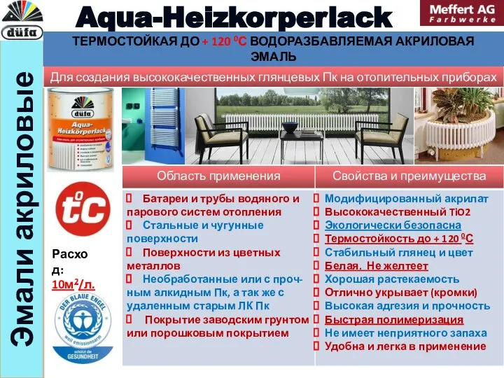 Эмали акриловые Aqua-Heizkorperlack