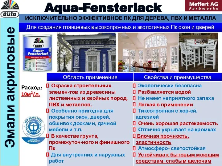 Эмали акриловые Aqua-Fensterlack