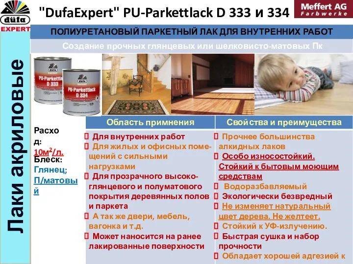 Лаки акриловые "DufaExpert" PU-Parkettlack D 333 и 334