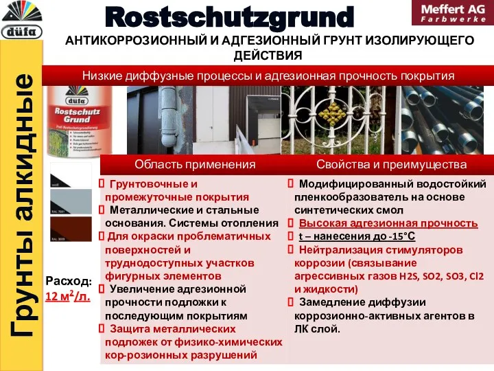 Грунты алкидные Rostschutzgrund