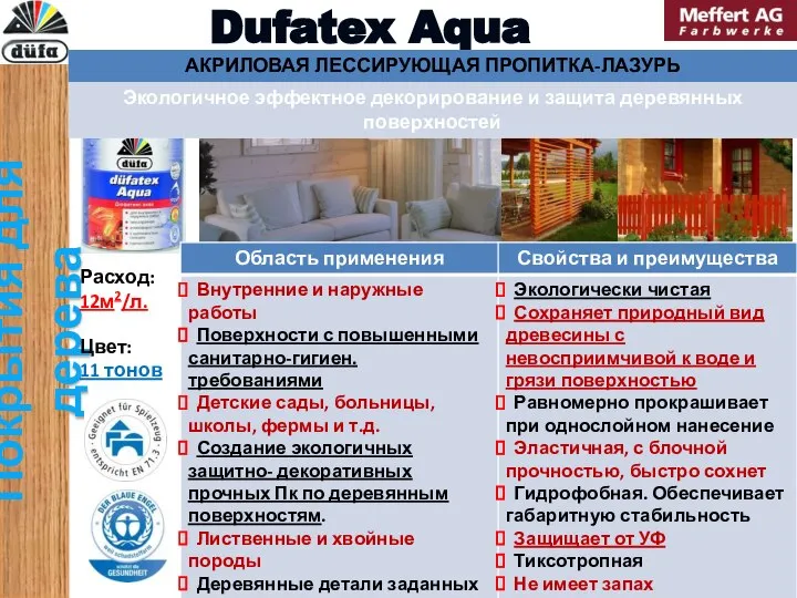 Покрытия для дерева Dufatex Aqua