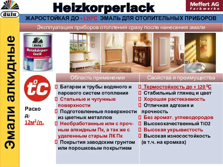 Эмали алкидные Heizkorperlack