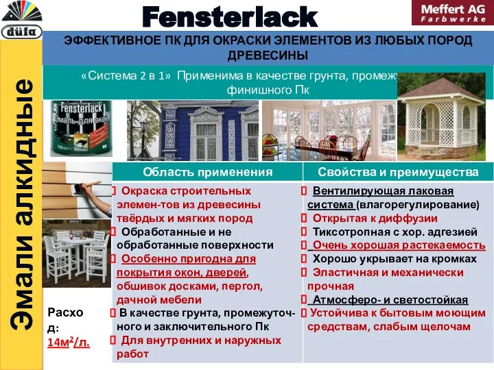 Эмали алкидные Fensterlack