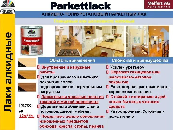 Лаки алкидные Parkettlack