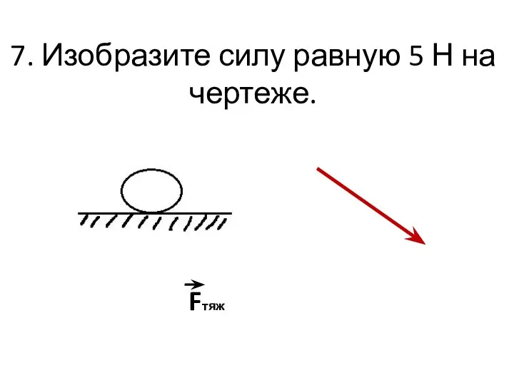 7. Изобразите силу равную 5 Н на чертеже. Fтяж