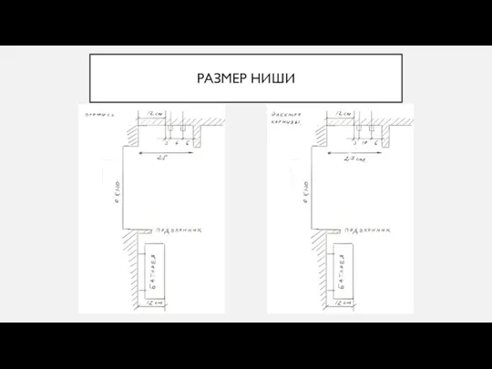 РАЗМЕР НИШИ