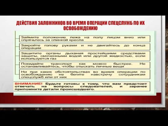 ДЕЙСТВИЯ ЗАЛОЖНИКОВ ВО ВРЕМЯ ОПЕРАЦИИ СПЕЦСЛУЖБ ПО ИХ ОСВОБОЖДЕНИЮ