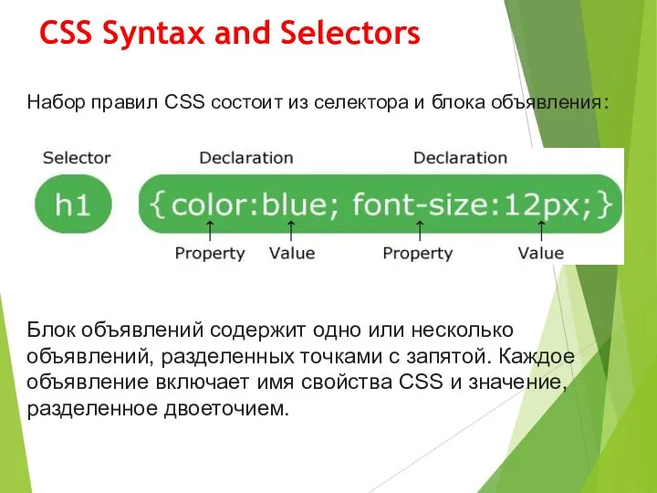CSS Syntax and Selectors Набор правил CSS состоит из селектора и блока