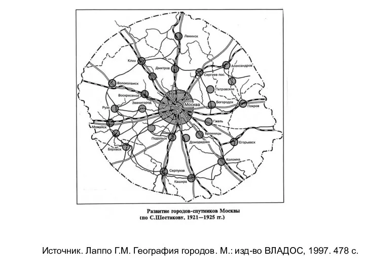 Источник. Лаппо Г.М. География городов. М.: изд-во ВЛАДОС, 1997. 478 с.