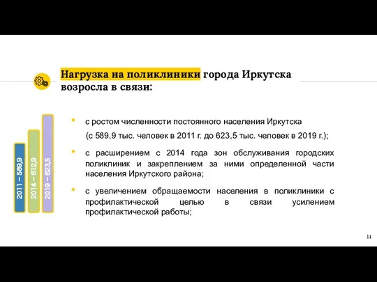 с ростом численности постоянного населения Иркутска (с 589,9 тыс. человек в 2011