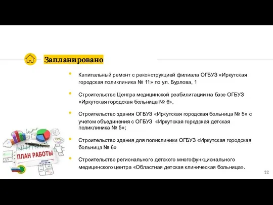 Капитальный ремонт с реконструкцией филиала ОГБУЗ «Иркутская городская поликлиника № 11» по