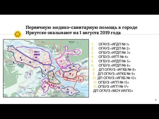 ОГАУЗ «ИГДП № 1» ОГАУЗ «ИГДП № 2» ОГБУЗ «ИГДП № 3»