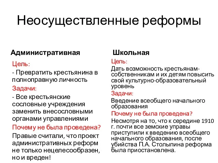 Неосуществленные реформы Административная Цель: - Превратить крестьянина в полноправную личность Задачи: -