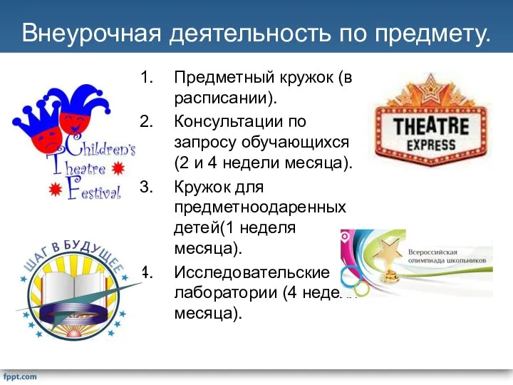 Внеурочная деятельность по предмету. Предметный кружок (в расписании). Консультации по запросу обучающихся