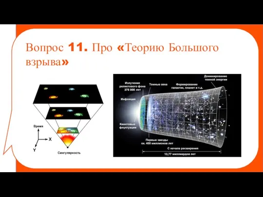 Вопрос 11. Про «Теорию Большого взрыва»