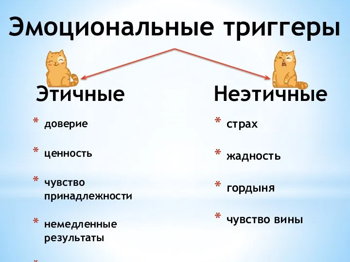 Эмоциональные триггеры Этичные Неэтичные доверие ценность чувство принадлежности немедленные результаты индивидуальность страх жадность гордыня чувство вины