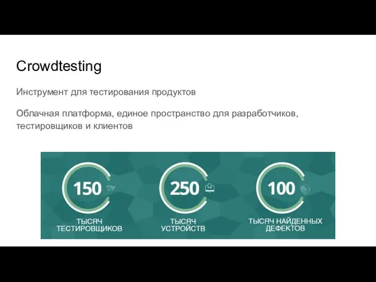 Crowdtesting Инструмент для тестирования продуктов Облачная платформа, единое пространство для разработчиков, тестировщиков и клиентов