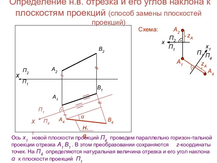 Определение н.в. отрезка и его углов наклона к плоскостям проекций (способ замены