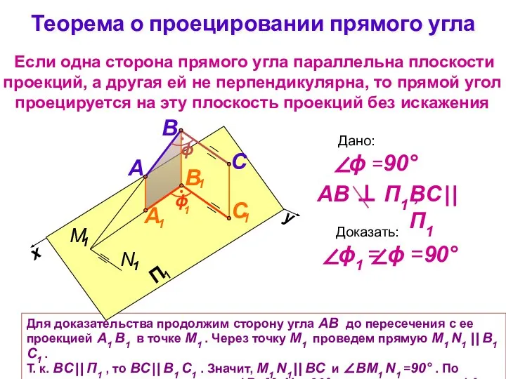 Теорема о проецировании прямого угла Если одна сторона прямого угла параллельна плоскости