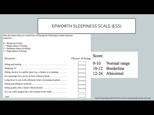 EPWORTH SLEEPINESS SCALE (ESS) http://www.sleepwellorthotics.com/screening-sleep-apnea-snoring/