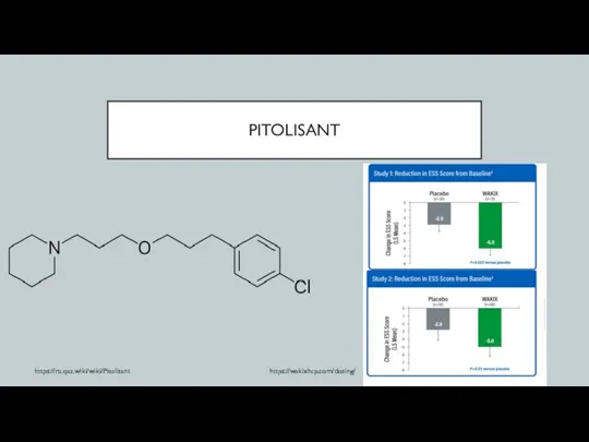 PITOLISANT https://wakixhcp.com/dosing/ https://ru.qaz.wiki/wiki/Pitolisant