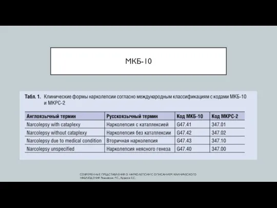 МКБ-10 СОВРЕМЕННЫЕ ПРЕДСТАВЛЕНИЯ О НАРКОЛЕПСИИ С ОПИСАНИЕМ КЛИНИЧЕСКОГО НАБЛЮДЕНИЯ Ремизевич Р.С., Курасов Е.С.