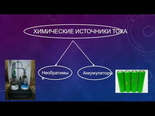 ХИМИЧЕСКИЕ ИСТОЧНИКИ ТОКА Необратимые Аккумуляторы