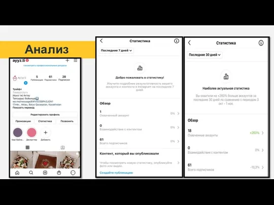 Анализ