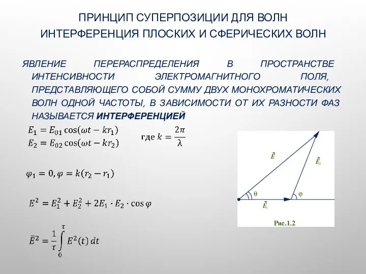 ПРИНЦИП СУПЕРПОЗИЦИИ ДЛЯ ВОЛН ИНТЕРФЕРЕНЦИЯ ПЛОСКИХ И СФЕРИЧЕСКИХ ВОЛН ЯВЛЕНИЕ ПЕРЕРАСПРЕДЕЛЕНИЯ В