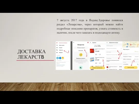 ДОСТАВКА ЛЕКАРСТВ 7 августа 2017 года в Яндекс.Здоровье появился раздел «Лекарства», через