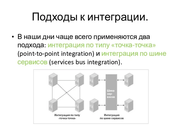 Подходы к интеграции. В наши дни чаще всего применяются два подхода: интеграция