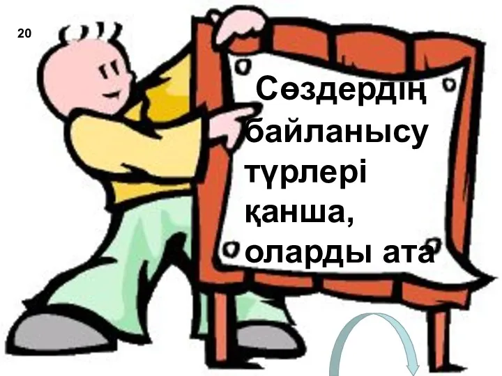 Сөздердің байланысу түрлері қанша, оларды ата 20