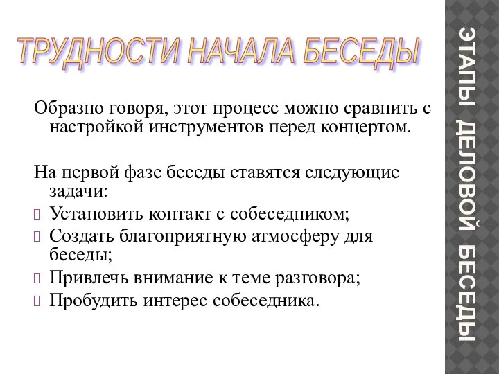 Образно говоря, этот процесс можно сравнить с настройкой инструментов перед концертом. На