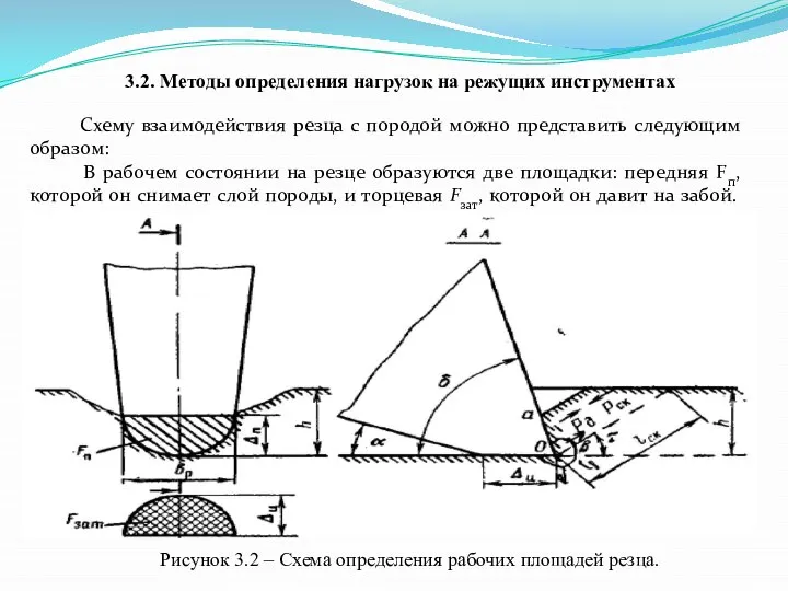 3.2. Методы определения нагрузок на режущих инструментах Схему взаимодействия резца с породой