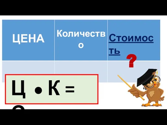 Ц ● К = С ?