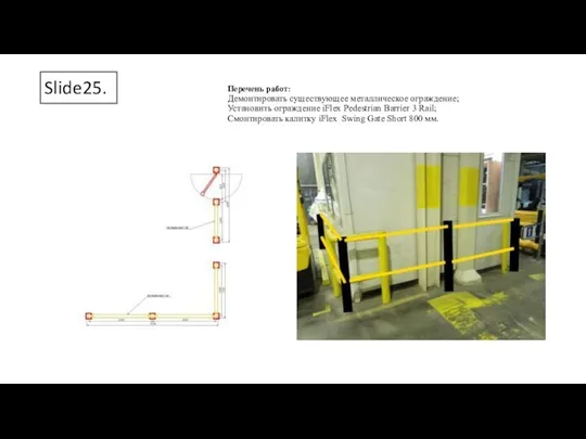 Slide25. Перечень работ: Демонтировать существующее металлическое ограждение; Установить ограждение iFlex Pedestrian Barrier