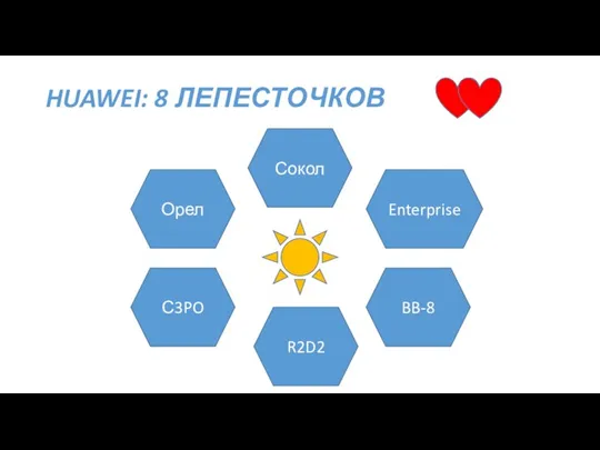 HUAWEI: 8 ЛЕПЕСТОЧКОВ Сокол Enterprise Орел С3PO R2D2 BB-8